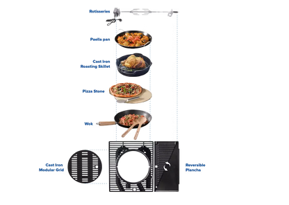 Campingaz Onyx 3 Burner Gas Barbecue